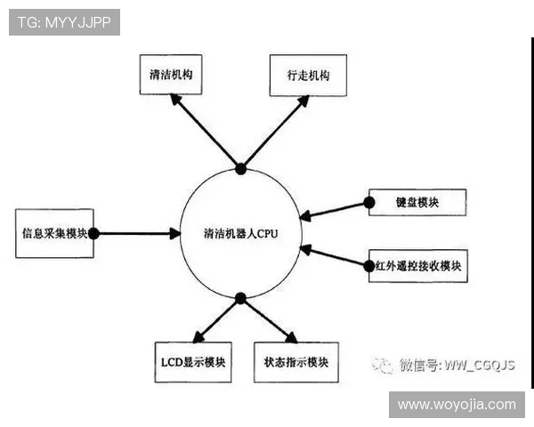 基于竞技表现的接力技术结构解析与训练优化路径研究方法探索应用